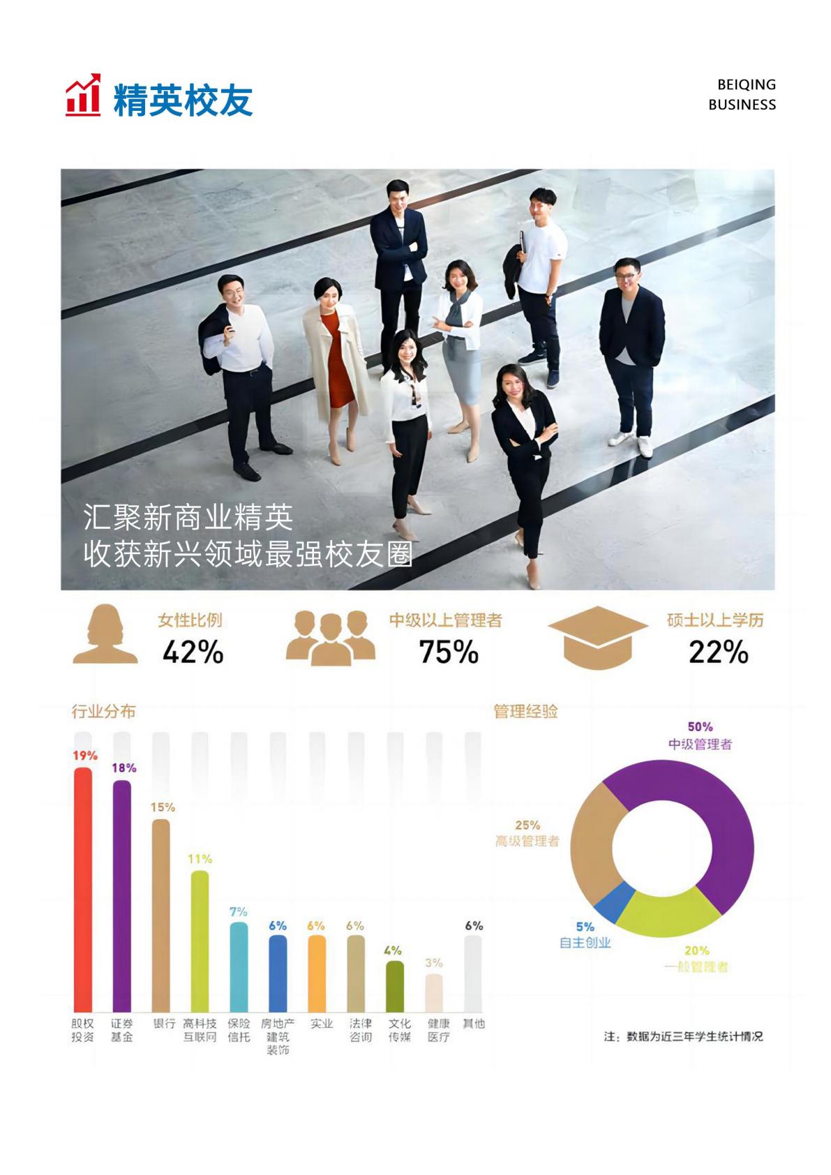 Ai数智财务班(图12)