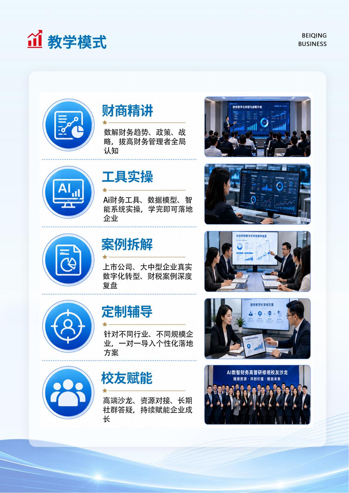 Ai数智财务班(图9)