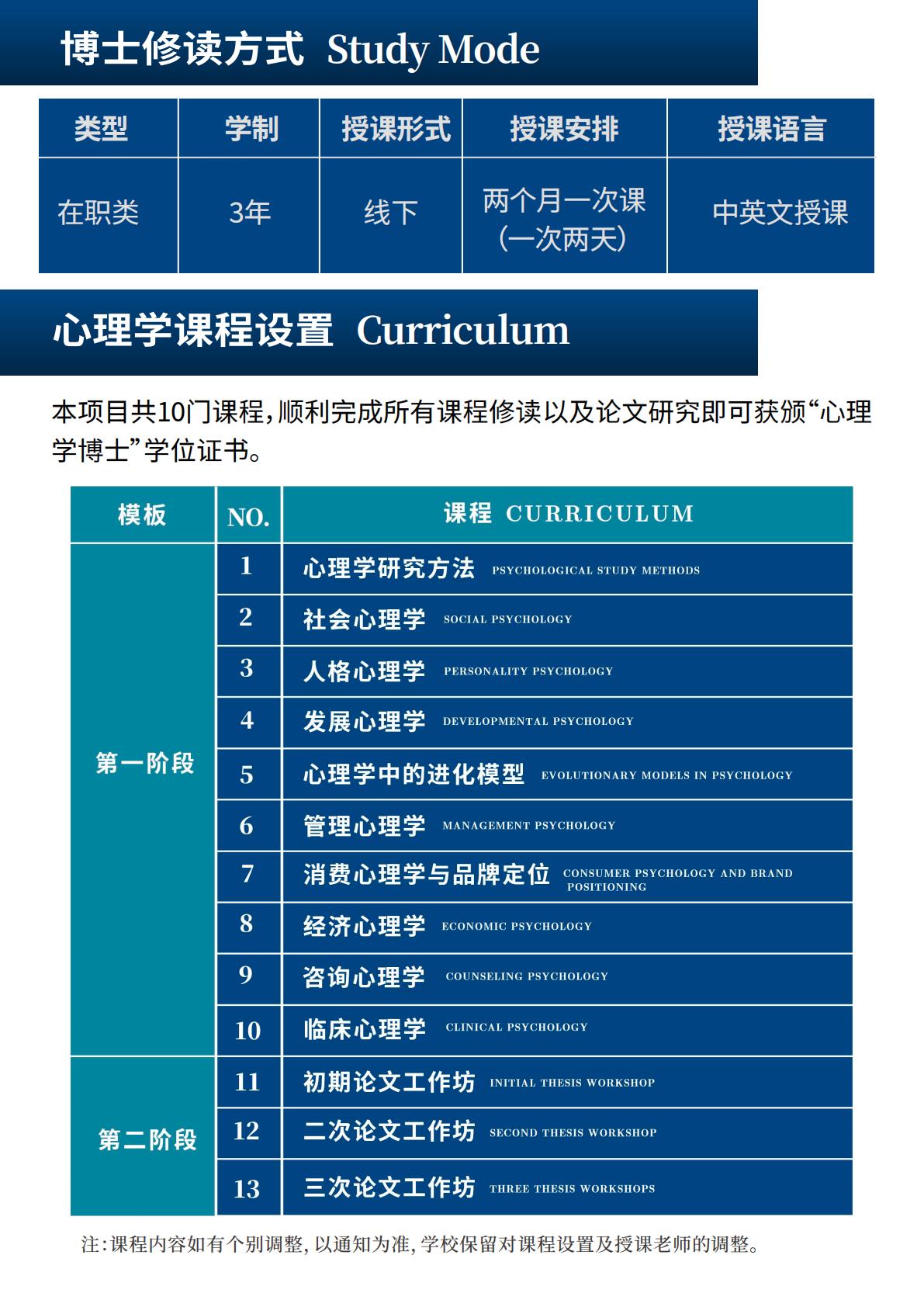 (图7)