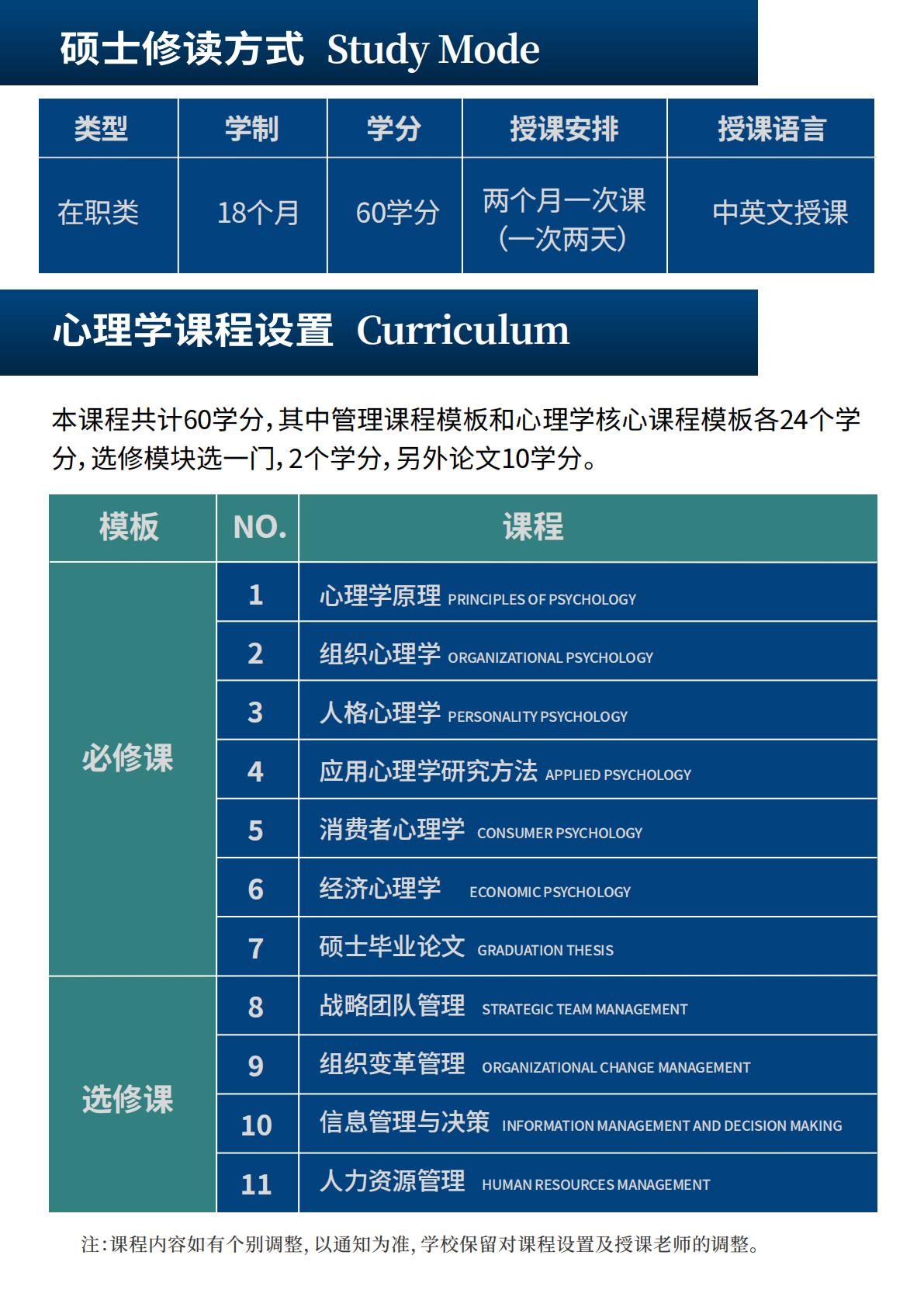 (图7)