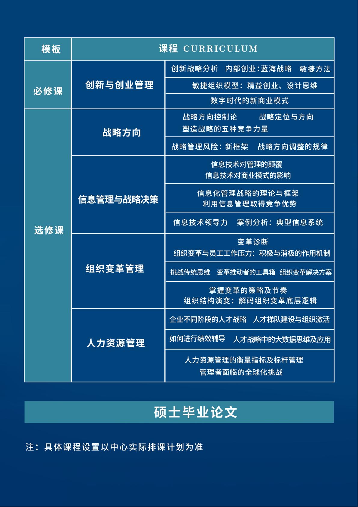 (图12)