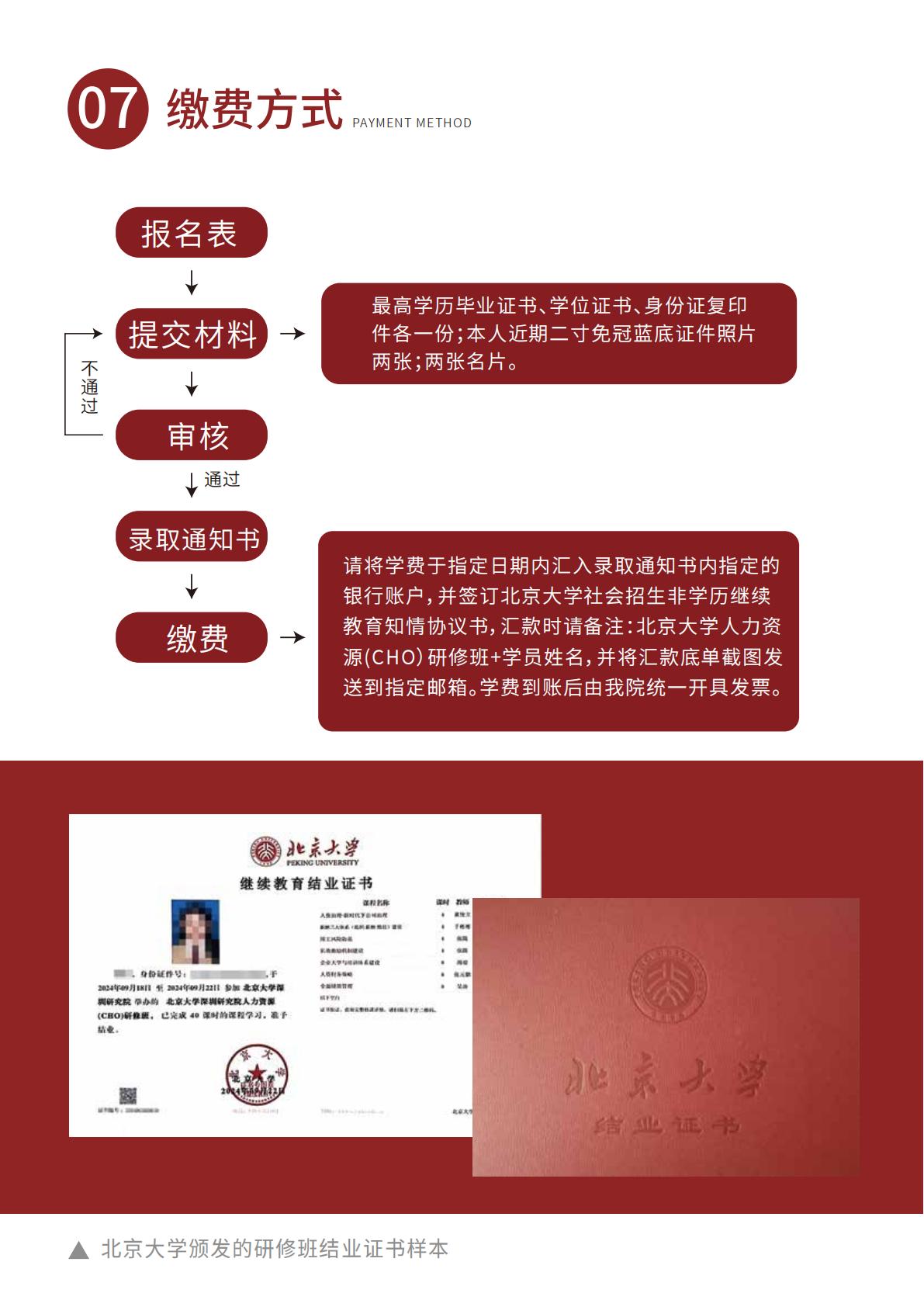 北大人力资源研修班(图9)