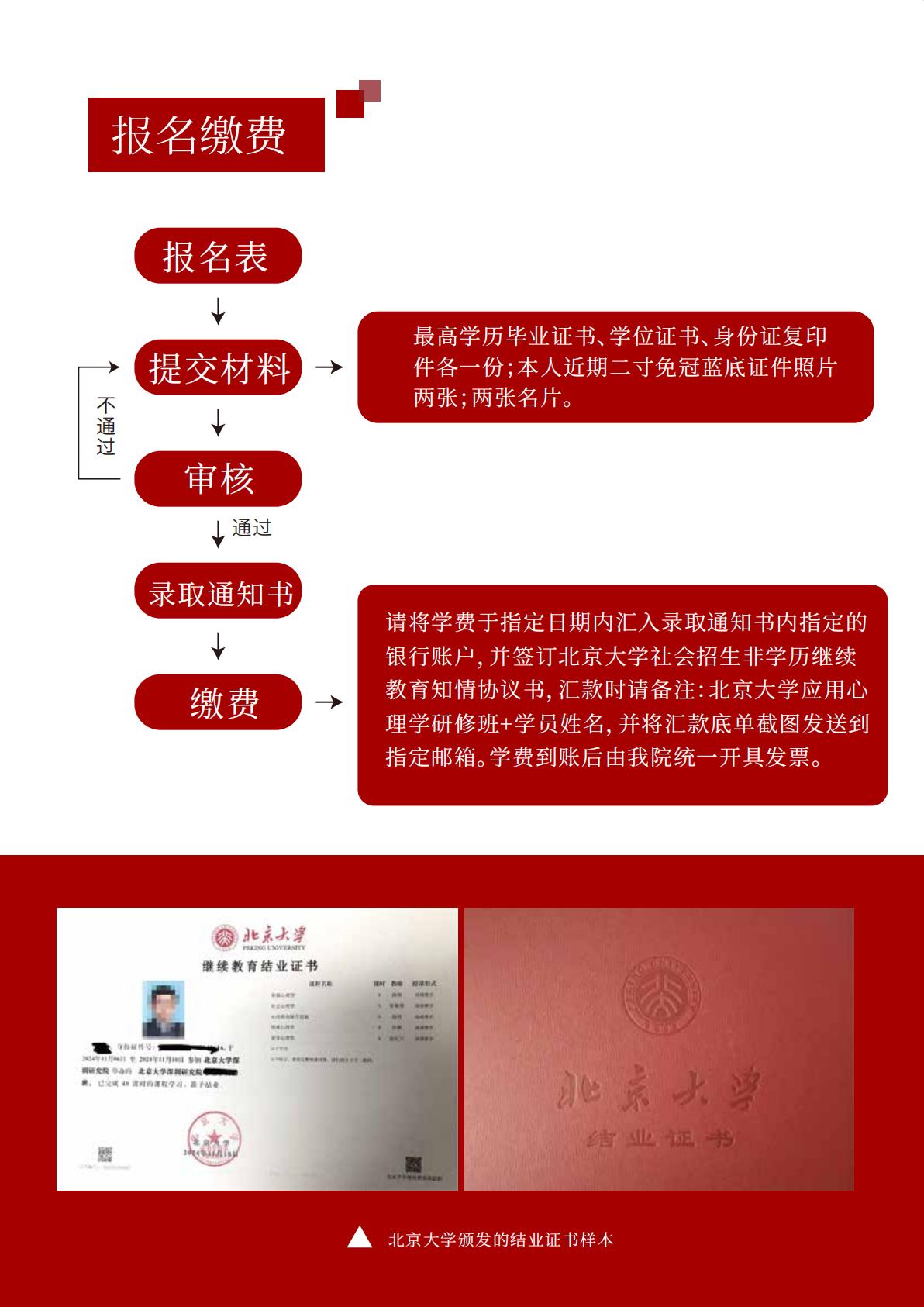 北京大学应用心理学研修班(图16)