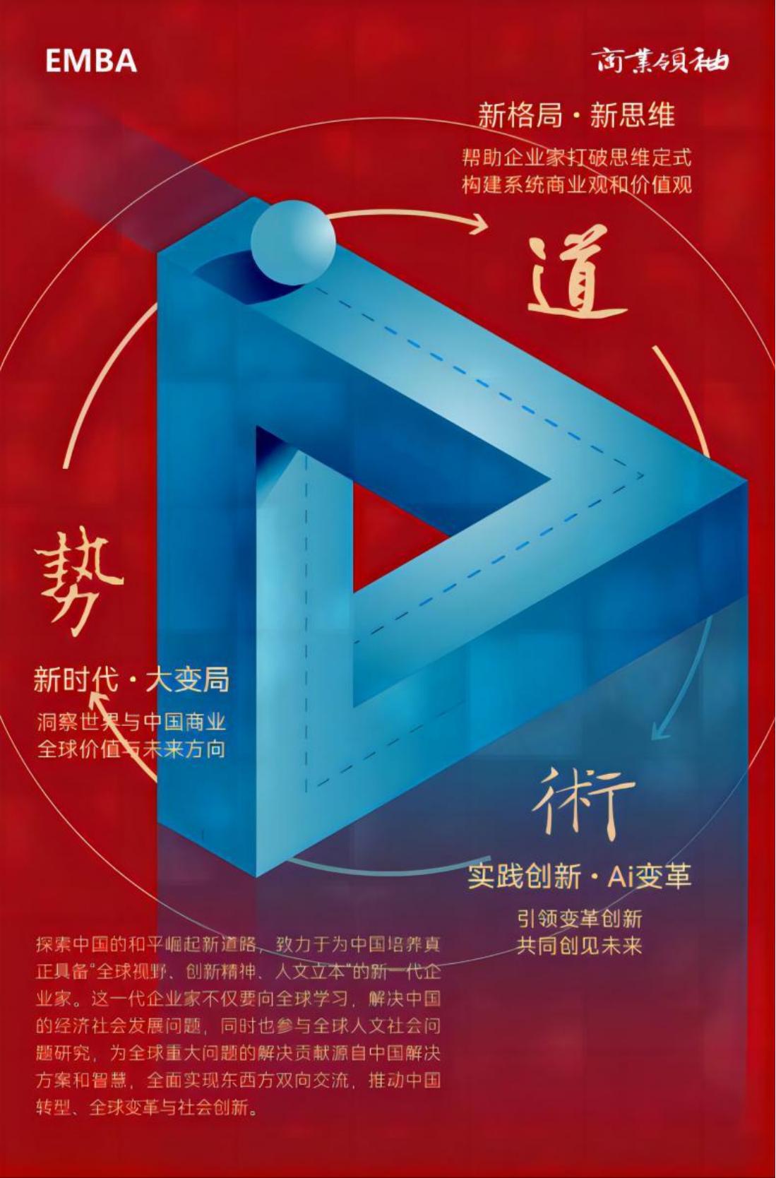 (图3)